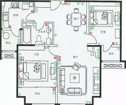 全屋开关插座布置攻略,装修前必看!